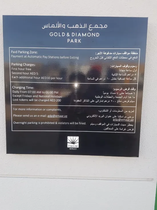 Directory Signs