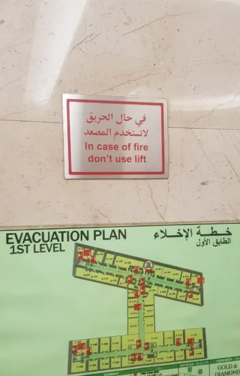 Fire Exit Signs